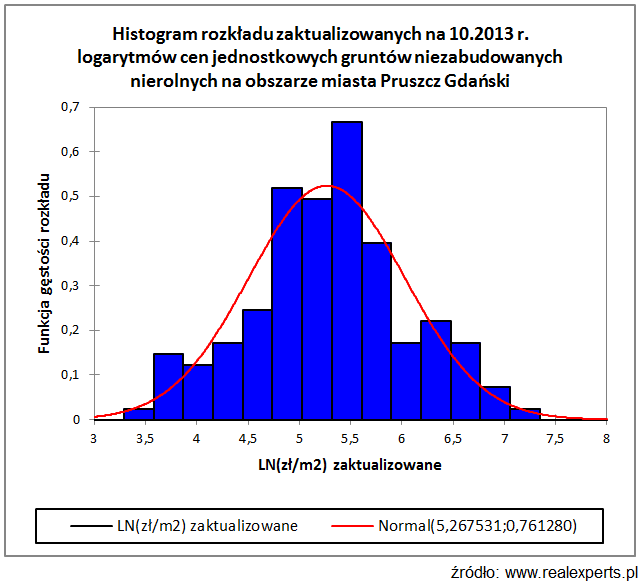 20131028-pruszcz-5-1.png