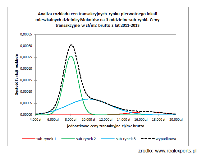 20131029-sub-war-mok-3-1.png