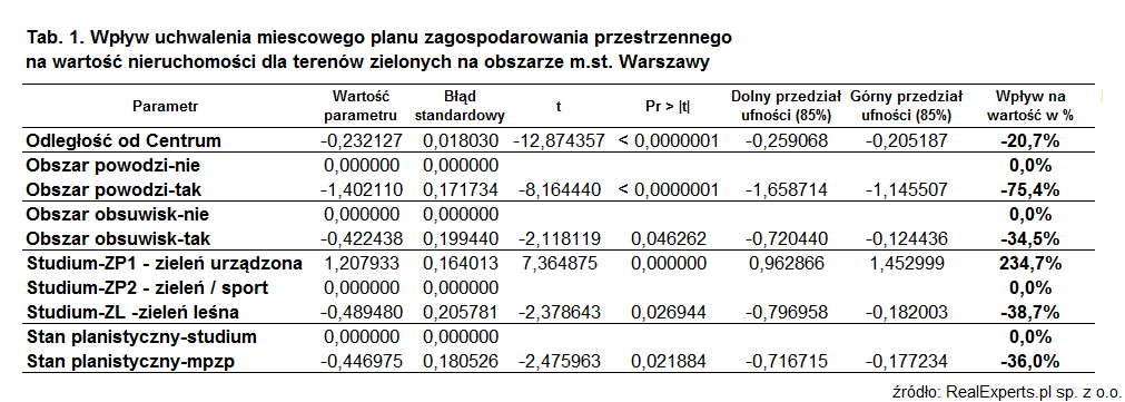 20131209-zielone-1.png