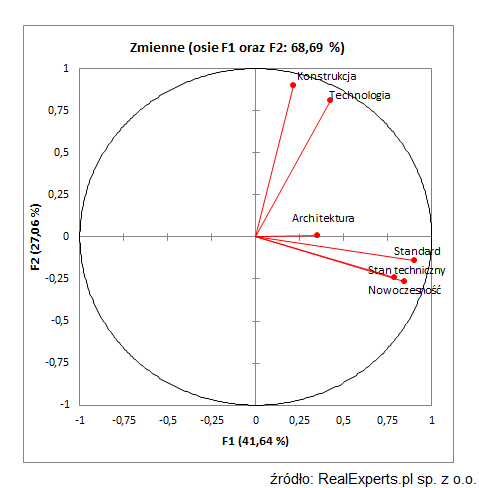 20140106-walory-estetyczne-3-1.png