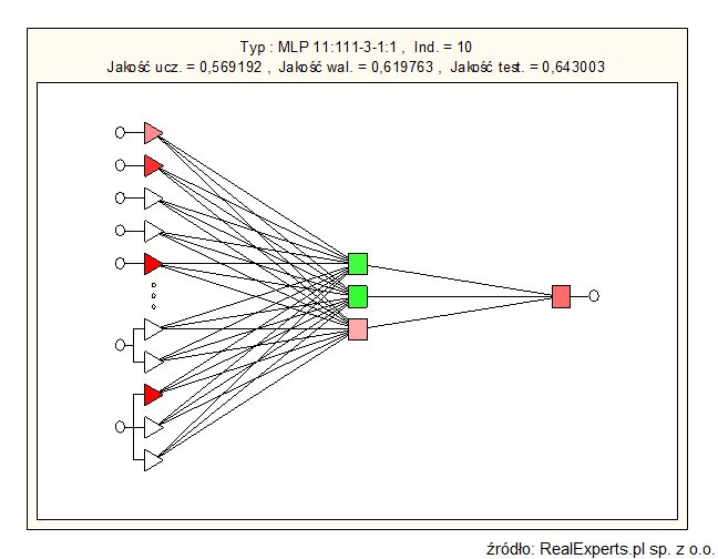 20140126-wr-udzial-w001.png