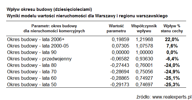20140206-wplyw-ob-nkom.png