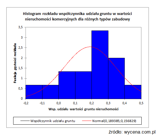 20140428-destymulacyjna-specyfika-w2-1.png
