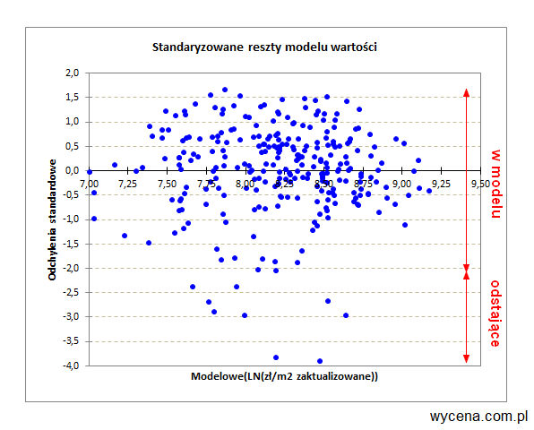 20140721-b-wykres-1.png