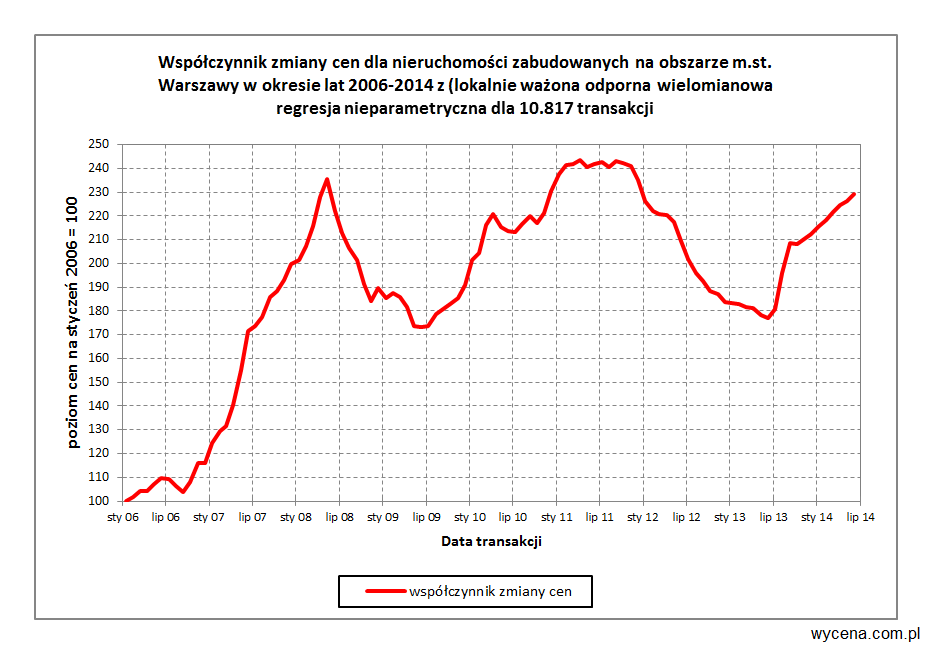 20140807-wsp-1.png